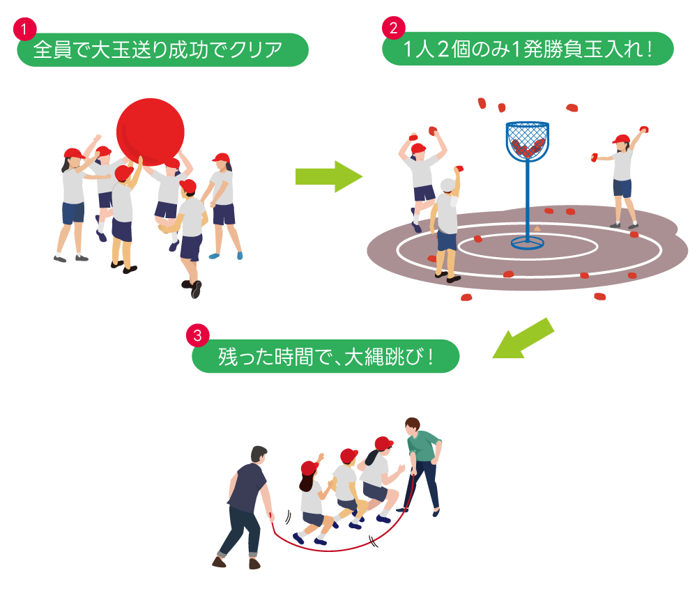 詰め合わせ3種混合